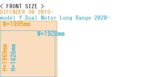 #DIFENDER 90 2019- + model Y Dual Motor Long Range 2020-